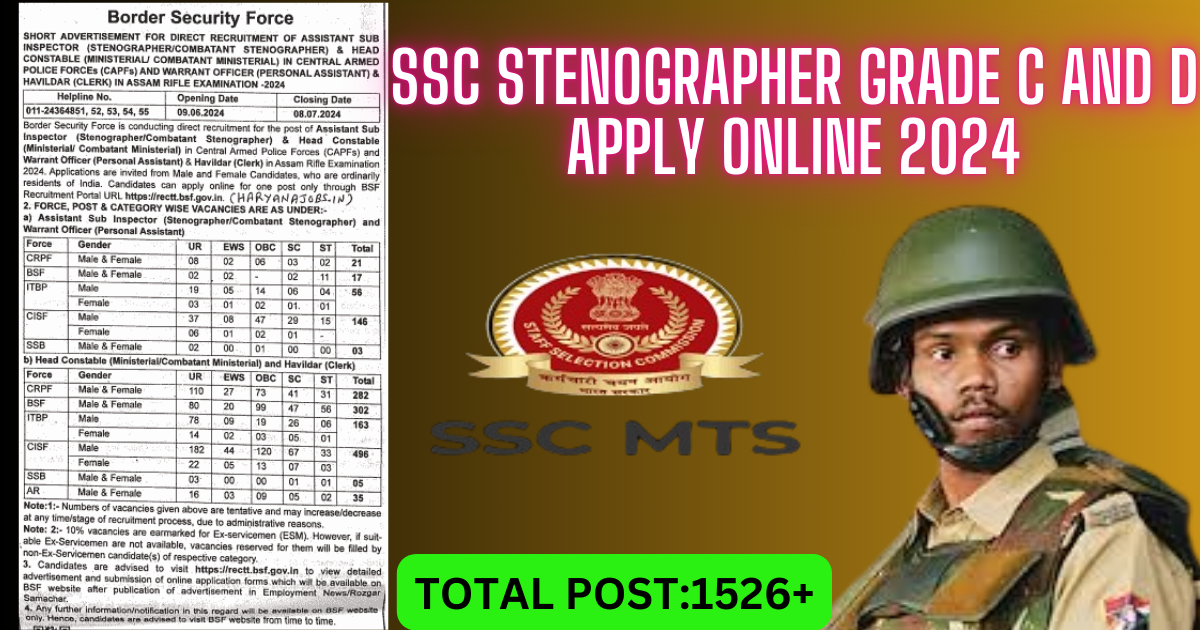 SSC Stenographer Grade C And D Apply online 2024