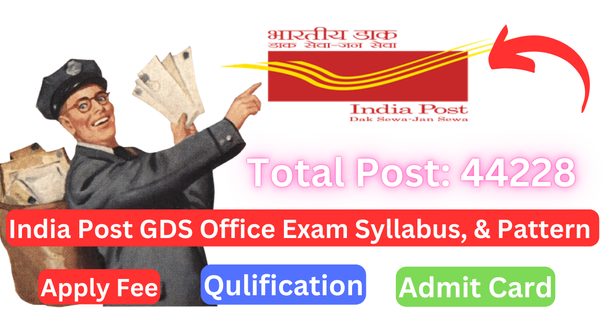 India Post GDS Office Exam Syllabus 2024