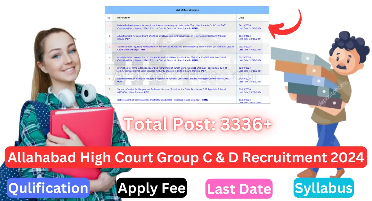 Allahabad High Court Group C And D Recruitment 2024