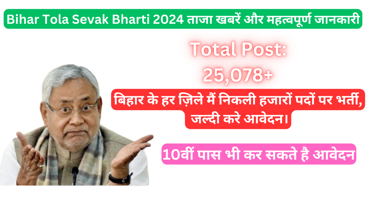 Bihar Tola Sevak Bharti 2024 New Update