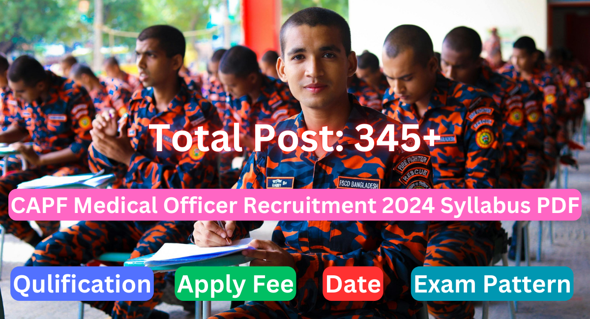 CAPF Medical Officer Recruitment 2024 Syllabus PDF