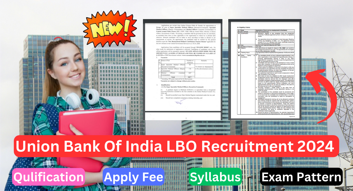 Union Bank Of India LBO Recruitment 2024 Syllabus